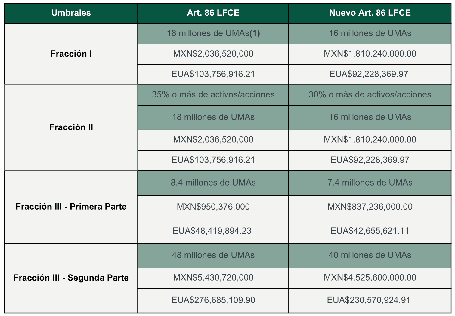 17459637240-noticias-ritch-mueller.png